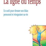 La ligne du temps - Jane Turner