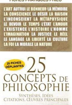 25 Concepts De Philosophie Fiches - Anastasiia Brozinska