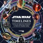 Star Wars Timelines - Depuis les temps qui précèdent la Haute République jusqu'à la chute du Premier Ordre - Baver Kristin